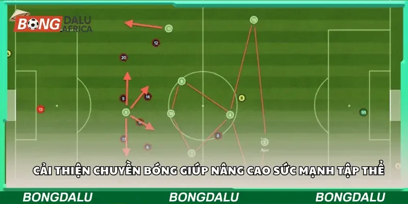 Cải thiện chuyền bóng giúp nâng cao sức mạnh tập thể 