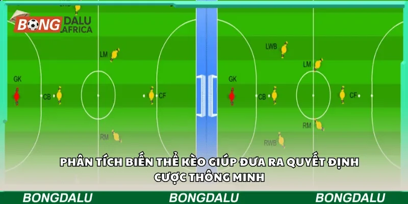 Phân tích biến thể kèo giúp đưa ra quyết định cược thông minh